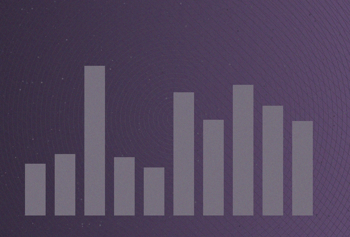 自媒体原创内容价值增长趋势数据分析图